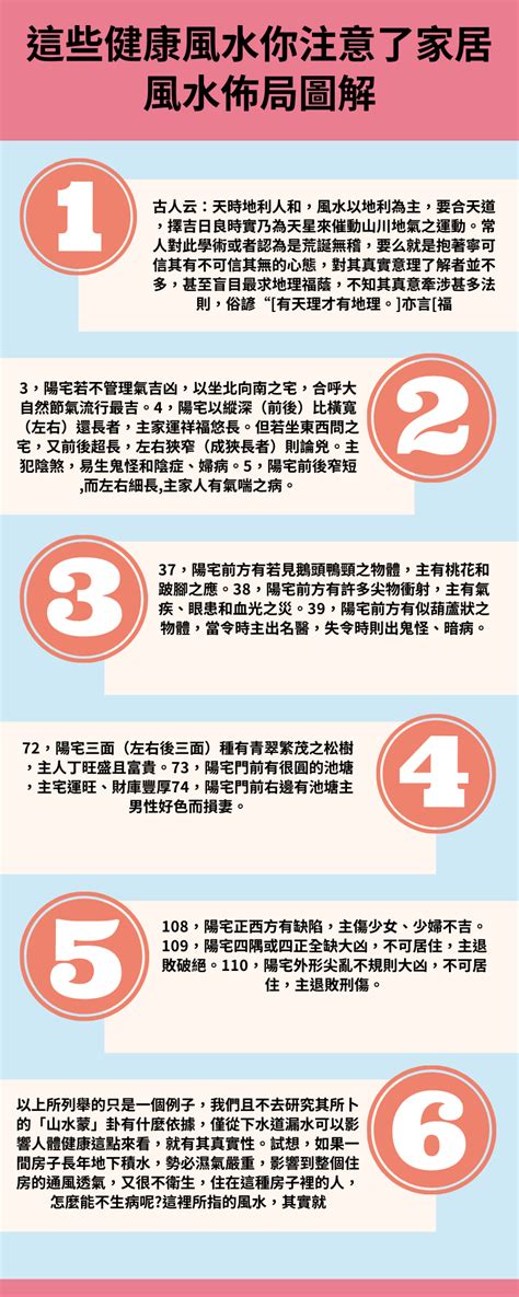 影響健康的風水|你的家居夠健康嗎？健康生活五大風水原則，打造幸福健康的生活。